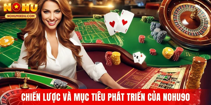Chiến lược và mục tiêu phát triển của Nohu90